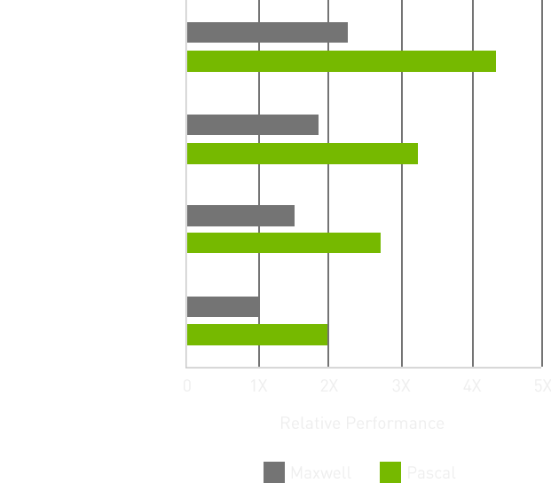 pict_GAME PERFORMANCE