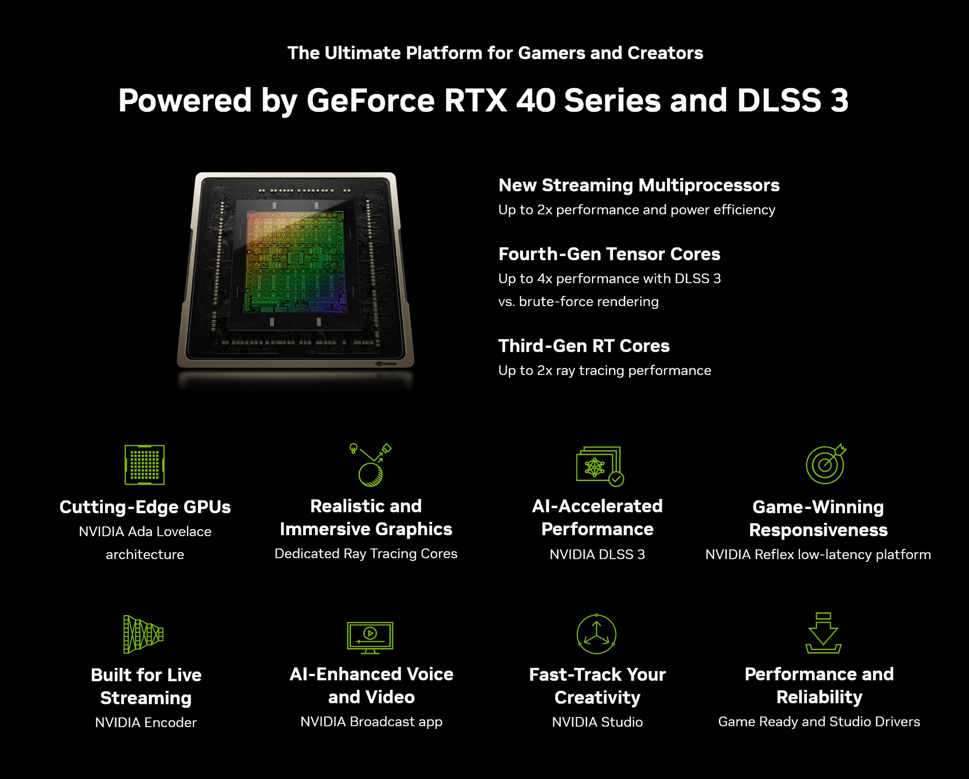 Products :: GeForce RTX™ 4090 Phantom