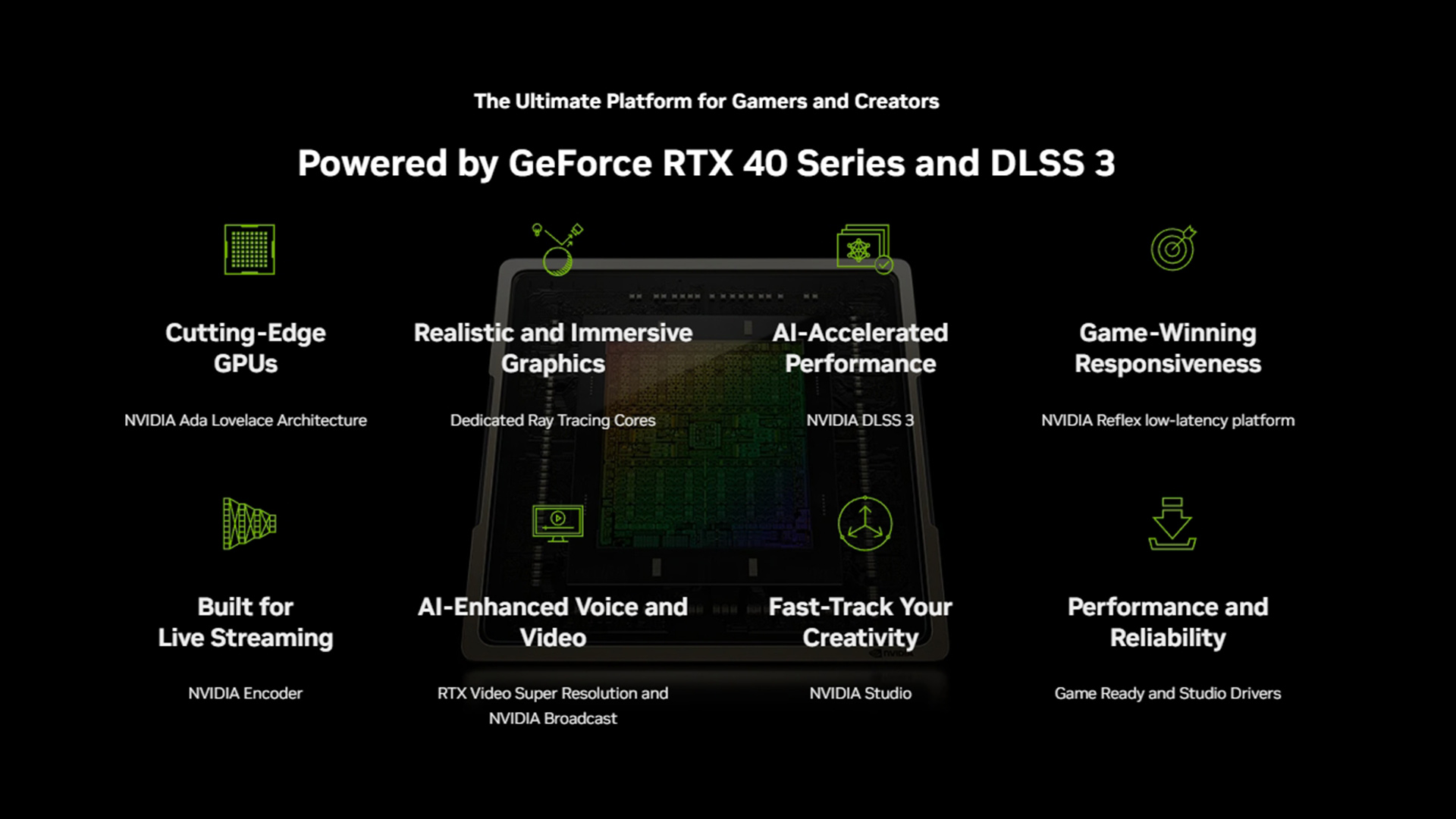 GeForce RTX 4080 16GB GDDR6X 256bits Phantom Series Gainward